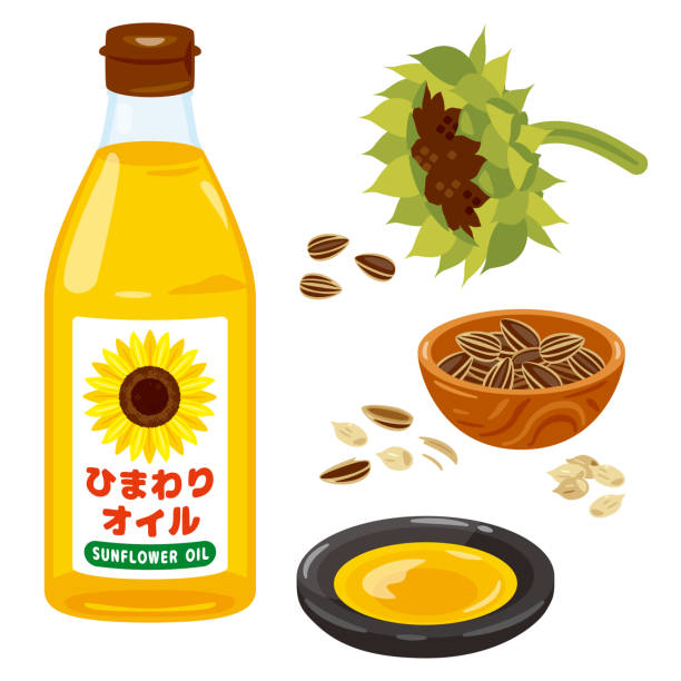 Sunflower oil Set